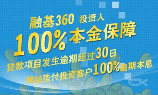 蘇州融基投資咨詢 融基360引領專業(yè)投資咨詢新方向